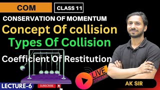 COM  Conservation Of Momentum Class 11  Coefficient Of Restitution  Types Of Collision Class 11 [upl. by Hareehahs298]