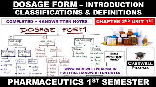 Dosage forms in Pharmaceutics  Classification  Definitions  Ch2 U1  pharmaceutics 1 b pharmacy [upl. by Euqinoj]