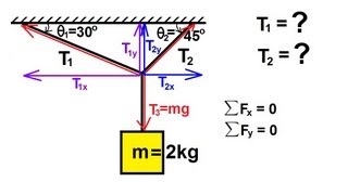 Physics 4 Newtons Laws of Motion 19 of 20 Statics Example 2 [upl. by Rosemaria]