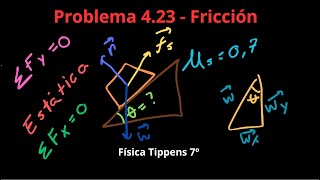 Física Tippens 423  Sección 47 Fricción [upl. by Skoorb]