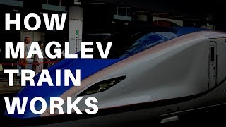 How maglev train works  Magnetism [upl. by Ewold270]