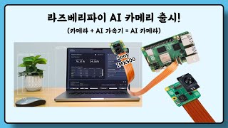 라즈베리파이 AI 카메라 출시 카메라에 가속기가 들어있다고 [upl. by Ytsim]