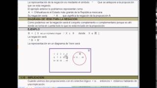 Diagramas de Venn en las Proposiciones Lógicas [upl. by Tybalt616]