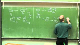 Vorlesung Organische Chemie 215 Prof G Dyker [upl. by Okkin]