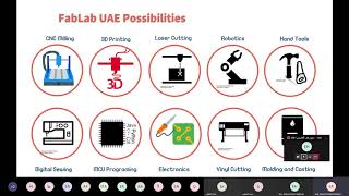 FabLab UAE فاب لاب الإمارات  Fab Academy Diploma [upl. by Marley]