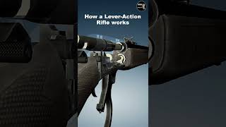 Animation How a LeverAction Rifle works [upl. by Ellehcar666]