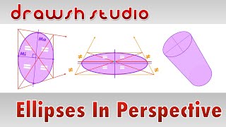 Ellipses in Perspective [upl. by Lanuk]