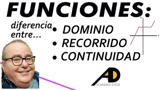 DIFERENCIA ENTRE DOMINIO RECORRIDO Y CONTINUIDAD de una FUNCIÓN Academia DIEGO [upl. by Rodrigo]