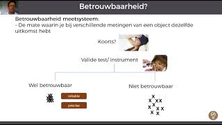 Meetsysteem validiteit betrouwbaarheid nauwkeurigheid [upl. by Ycnaffit965]