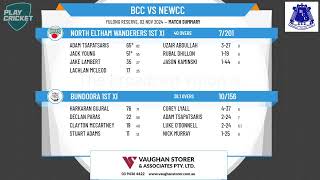 Bundoora 1st XI v North Eltham Wanderers 1st XI [upl. by Sices]