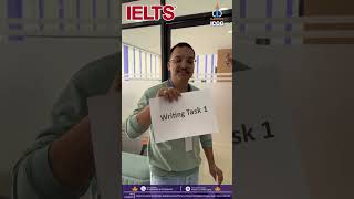 Understanding the IELTS Key Components  International Career Counselling Centre  ICCC [upl. by Nelhsa496]