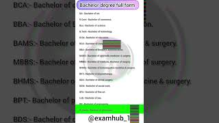 bachelor degree full form after 12  degree full form  shorts viralvideo [upl. by Joacima]