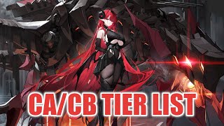 Azur Lane CACB TIER LIST PR6 2023 EDITION [upl. by Acnalb]