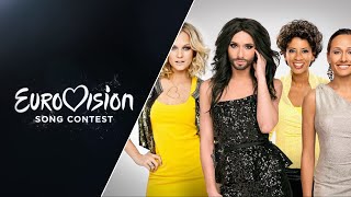 Meet the hosts of the 2015 Eurovision Song Contest [upl. by Namruht]