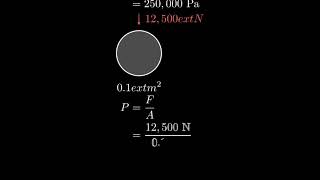 Estimate the pressure exerted on a floor by a one pointed chair leg 66kg on all four legs [upl. by Elbys666]