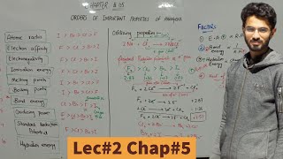 Factors deciding the oxidising power of halogens  lec2 chap 5 part 3 chemistry [upl. by Surtemed213]