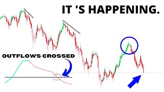 🚨 URGENT Stock Market CRASH UPDATE 🔥 Why The SP500 Is Going HIGHER SPY QQQ BTC ETH [upl. by Gnod]