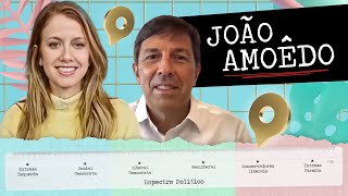 quotEU SOU TOTALMENTE CONTRA O BRASIL TER EMPRESAS ESTATAISquot  GPS Político com João Amoedo [upl. by Kinson]