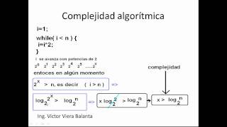 💥Análisis de Algoritmos  Complejidad de algoritmos [upl. by Annav119]