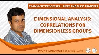 Dimensional analysis Physical interpretation of dimensionless groups Completed [upl. by Hagan]