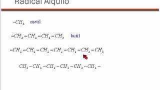 Hidrocarburos  Radical Alquilo [upl. by Dust667]