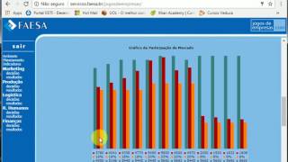 FAESA  01 Introdução  Jogos de empresas [upl. by Ised]