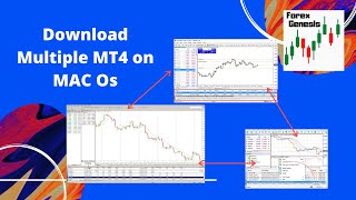 How to Download Multiple MT4 Terminals For MAC OS Forex Genesis [upl. by Calesta]