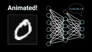 How I created the Neural Networks Explained  Video [upl. by Laval500]