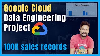 Building an Automated Data Pipeline for Sales Data in Google Cloud  GCP Data Engineering Project [upl. by Shelli]