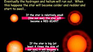 GCSE Physics Revision Stars [upl. by Florrie]