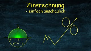 Zinsrechnung einfach anschaulich [upl. by Hibbitts]