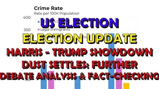 US Politics Election Extra Harris  Trump Further Debate Analysis amp FactChecking [upl. by Gambell]