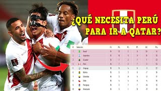 QUE NECESITA PERU PARA CLASIFICAR AL MUNDIAL QATAR 2022 ACTUALIZADO [upl. by Mcnelly536]