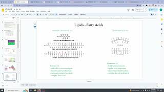 AP Bio 1 4 and 1 5 Properties Structure and Function of Biomolecules [upl. by Taggart]