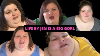 Life by Jens weight gain journey 20182022 [upl. by Cud]