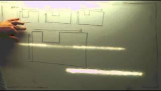 Prueba de acceso a ciclos formativos de grado superior Energia de ionizacion Usero [upl. by Etiam]