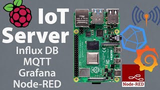 Raspberry Pi IoT Server Tutorial InfluxDB MQTT Grafana NodeRED amp Docker [upl. by Eiresed998]