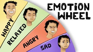 The Emotion Wheel  How to use it [upl. by Rora731]