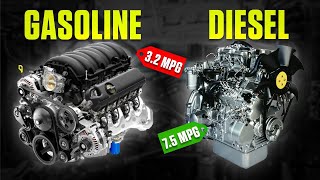 Diesel vs Gasoline Engines  How They Work and Which is Best [upl. by Yrram]