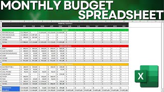 How to Make a Monthly Budget Excel Spreadsheet  Cashflow Income Fixed and Variable Expenses [upl. by Eeram]