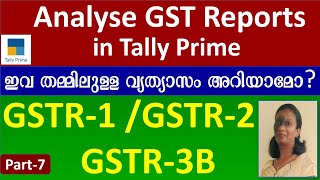 GST reports in Tally Prime in Malayalam [upl. by Anreval]