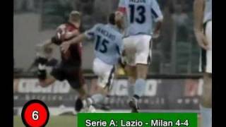 Andriy Shevchenko  Tutti i gol col Milan  All goals with AC Milan 19992000 [upl. by Beryl]