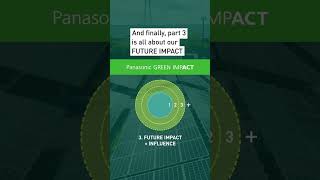 Impact 3 Innovative tech aimed at addressing the Climate Crisis [upl. by Bum]