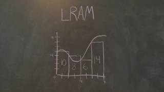 LRAM RRAM and MRAM Tutorial [upl. by Ahcsropal]