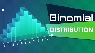 Probability Binomial Distribution [upl. by Aisyat259]