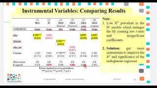 Results from Bivariate ModelIV Estimations amp Techniques [upl. by Nowed]