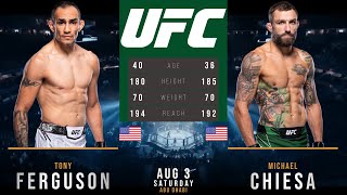 TONY FERGUSON vs MICHAEL CHIESA FULL FIGHT UFC ABU DHABI [upl. by Garratt]