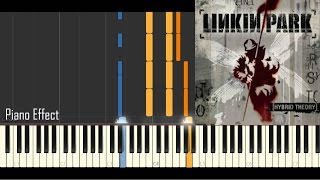 Linkin Park  Crawling Piano Tutorial Synthesia [upl. by Namar]