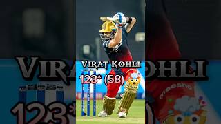 RCB vs GT 2025 😏😁 factboyankit245 cover [upl. by Hegarty]