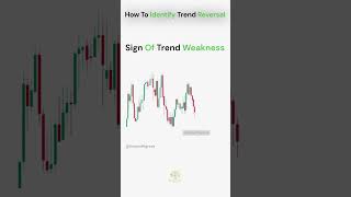 How to Identify trend reversal strategy  Stocks trading strategy trending shorts viralshorts [upl. by Mccreary]